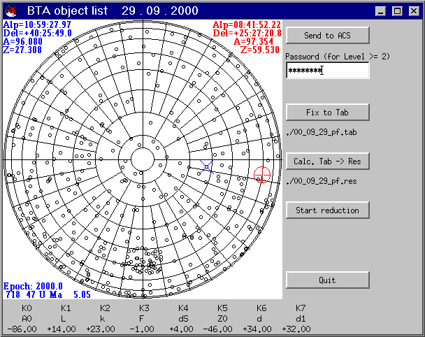 \resizebox*{0.9\textwidth}{!}{\includegraphics{bta_list.eps}}