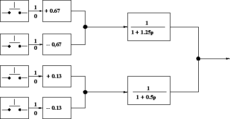 \resizebox*{0.85\textwidth}{!}{\includegraphics{focus.eps}}