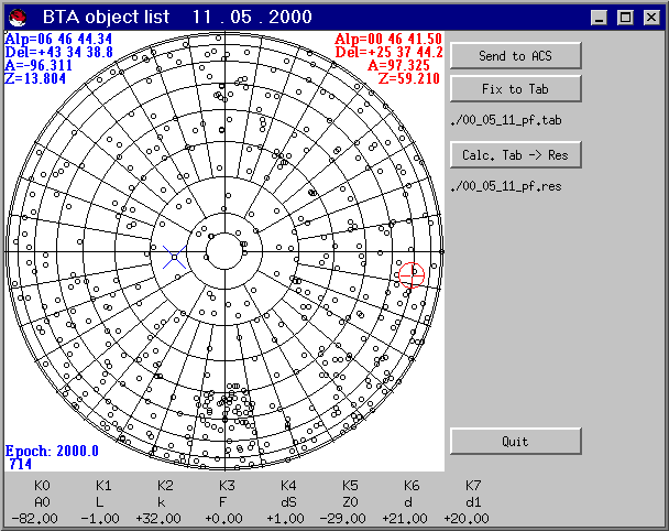 \resizebox*{0.6\textwidth}{!}{\includegraphics{bta_list.eps}}